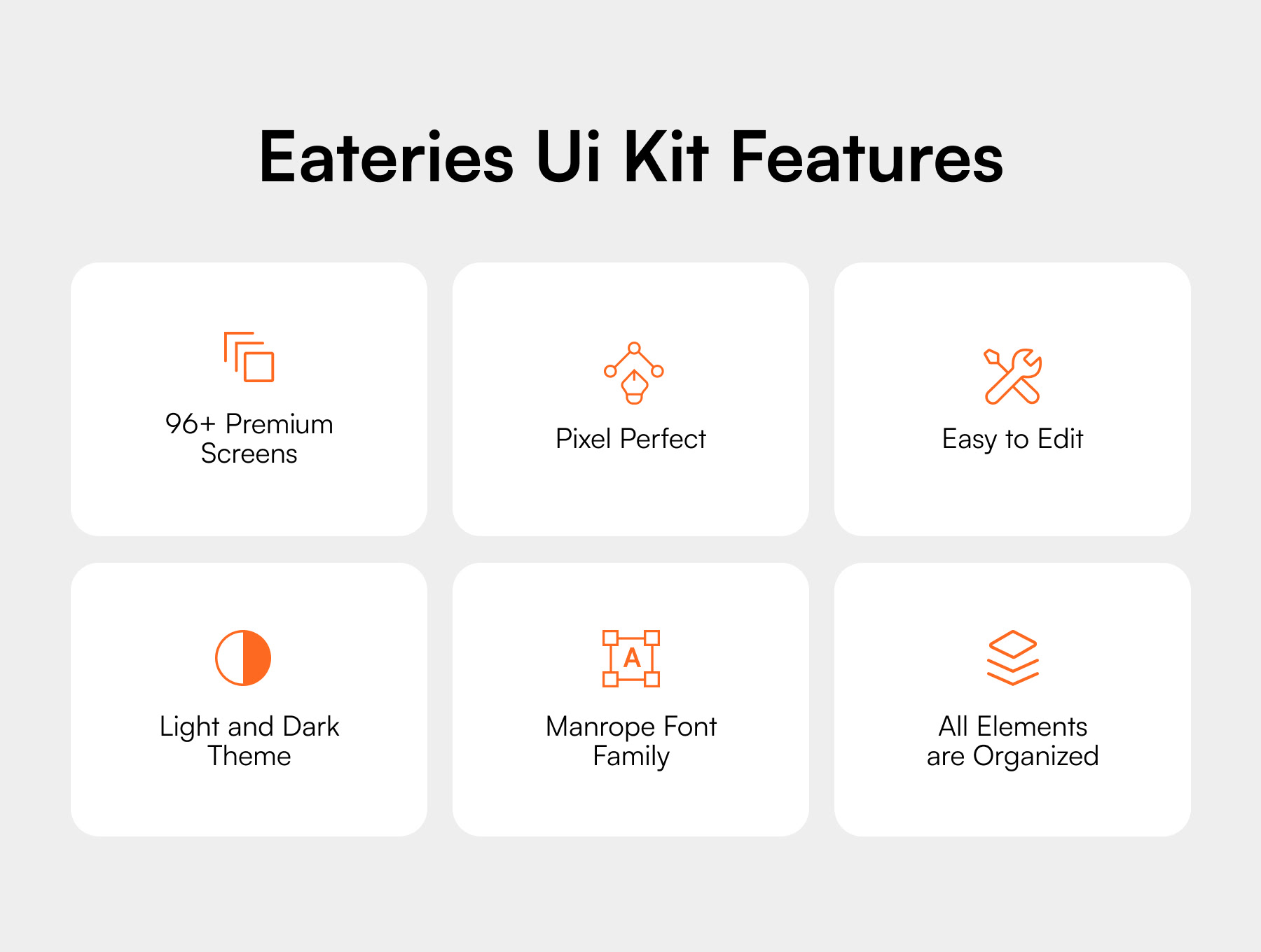 Eatries食品送餐应用UI工具包 Eatries Food Delivery app UI kit figma格式-UI/UX-到位啦UI